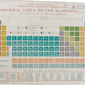Utěrka Rex London Periodic Table