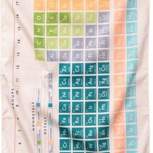 Ručník 150x70 cm Periodic Table – Rex London